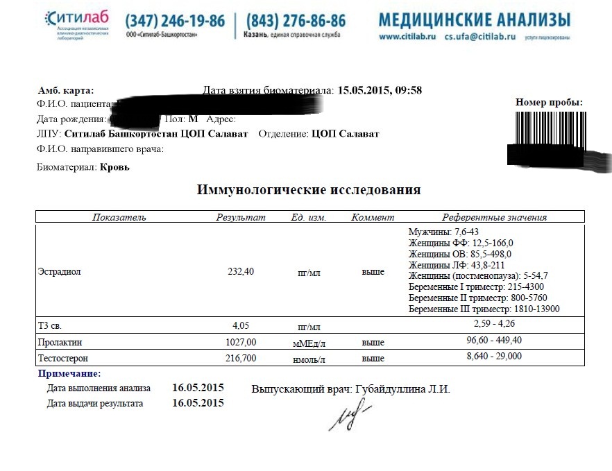 Farmasklad.com - Бодибилдинг форум AnabolicShops