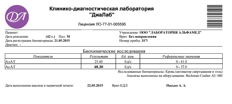 ПРОДАЖИ ОСТАНОВЛЕНЫ, ЗАКАЗЫ НЕ ДЕЛАТЬ!!! - Бодибилдинг форум AnabolicShops