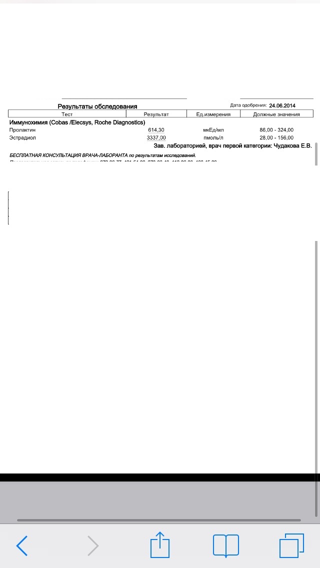 ZPHC и Alpha Pharma - Бодибилдинг форум AnabolicShops