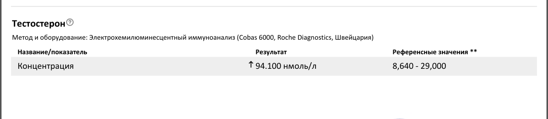 Homosteron.com оф.дилер Zphc|CanadaPeptides|Ergo Mrc - Бодибилдинг форум AnabolicShops