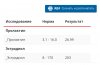Good-Outlet.ru !!! РФ-РФ Розница по ОПТовым ценам каждую субботу !!!+Подарок в каждый заказ - Бодибилдинг форум AnabolicShops