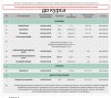 Разбор анализов гормонов, помощь специалиста - Бодибилдинг форум AnabolicShops