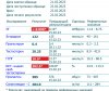Тестостерона ундеканоат (Небидо). Всё,  что вы хотели знать, но не знали,  у кого спросить. - Бодибилдинг форум AnabolicShops